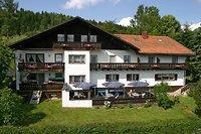 Pension Kaißer