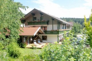 Pension Weigert