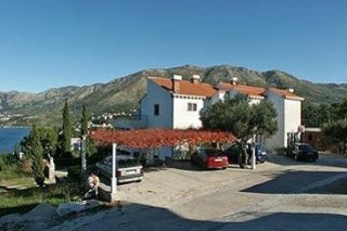 Villa Stanovic